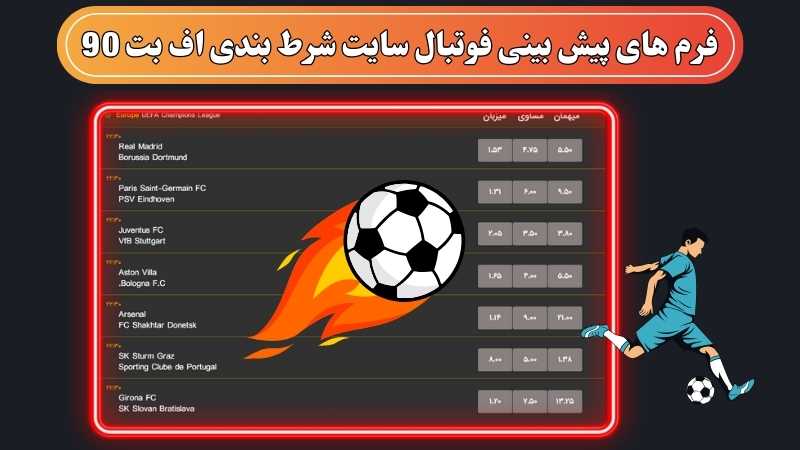 بونوس های محبوب سایت شرط بندی اف بت 90